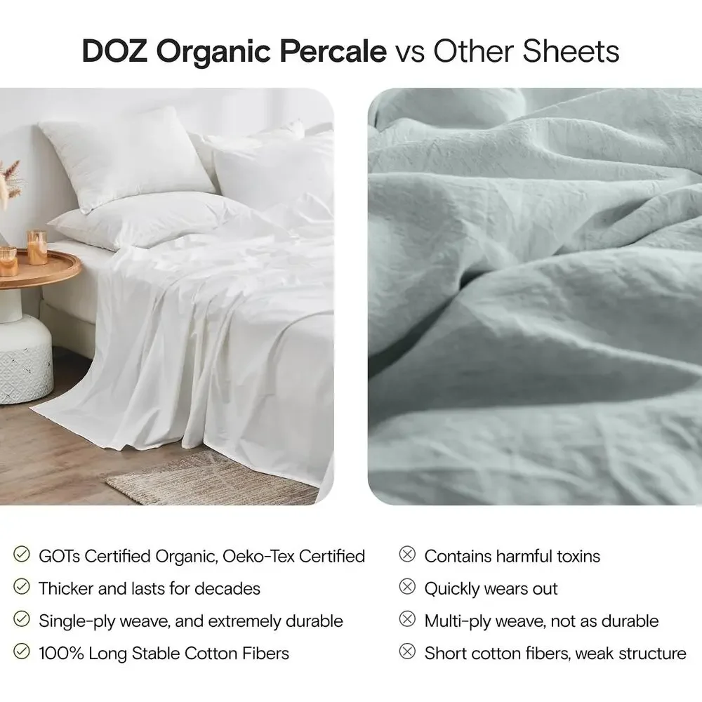 NWT DOZ by SIJO Organic Duvet Cover Set, Percale Cotton Storm, King/Cal King